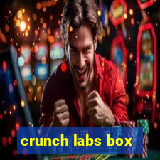 crunch labs box